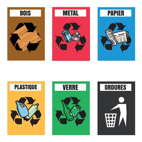 Sticker / autocollant tri sélectif symbole pour poubelles - ref