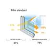 Film protection solaire