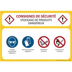 Consignes de sécurité Stockage des produits dangereux